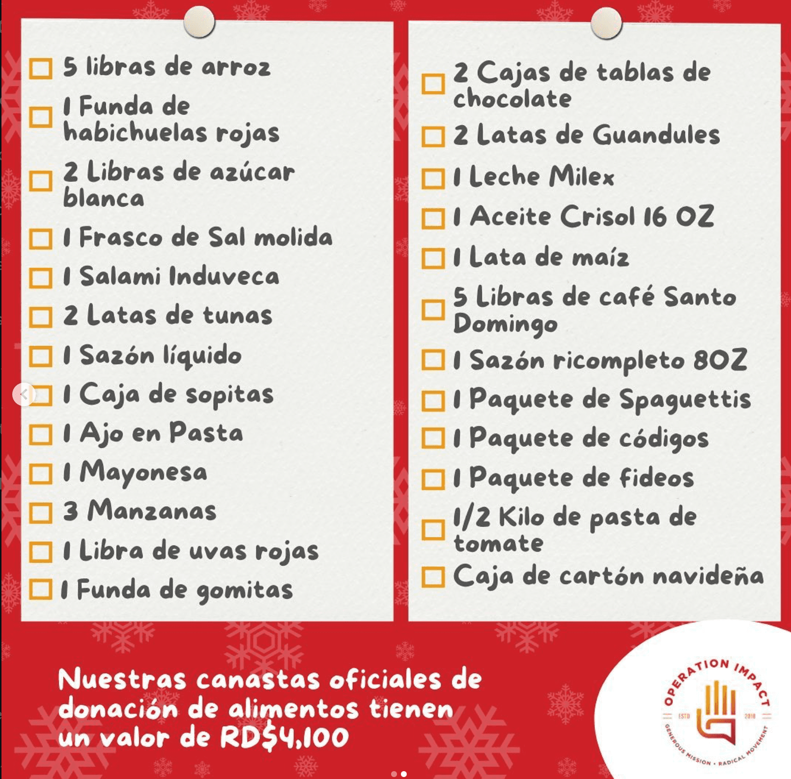 Impacto - 2022